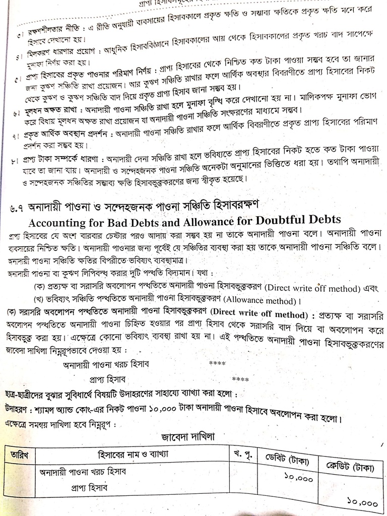 অনাদায়ী পাওনা ও সন্দেহজনক পাওনা সঞ্চিতি হিসাবরক্ষণ পদ্ধতি