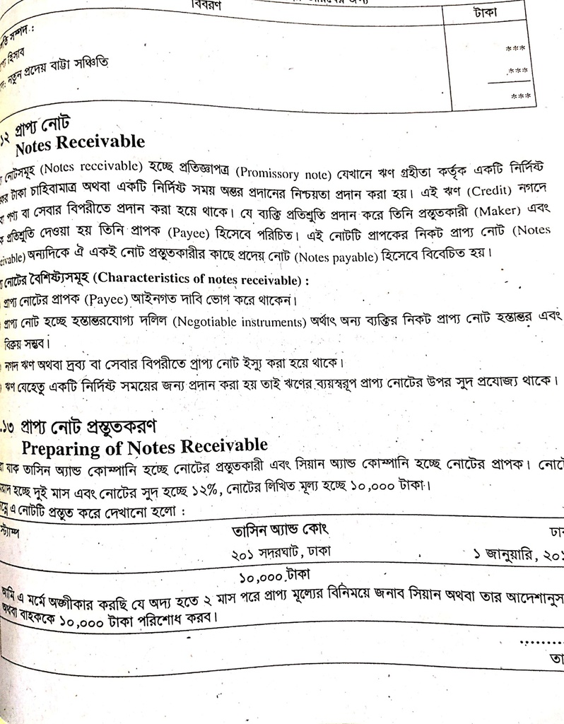 প্রাপ্য নোট এবং প্রাপ্য নোট প্রস্তুতকরণ এর সম্পর্কে ধারনা