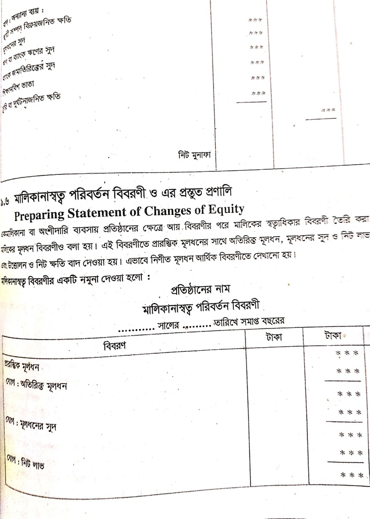 মালিকানা স্বত্ব পরিবর্তন বিবরণী ও এর প্রস্তুত প্রণালী