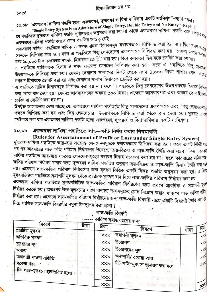 একতরফা দাখিলা পদ্ধতিতে লাভ-ক্ষতি নির্ণয় করার নিয়মাবলী