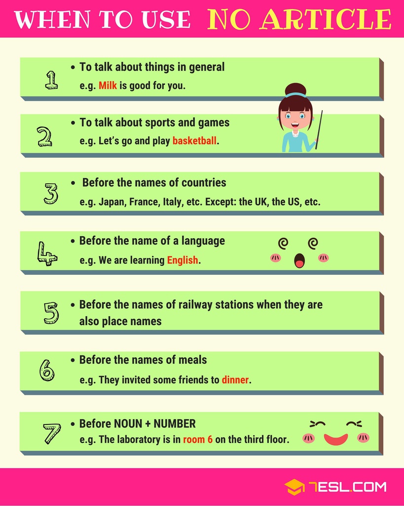 Articles In Grammar_ Useful Rules, List & Examples - 7 E S L (2)