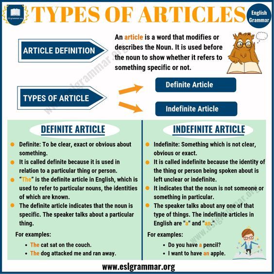 Types of Articles_ Definite Article & Indefinite Articles