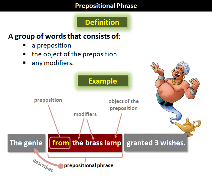 prepositional_phrase