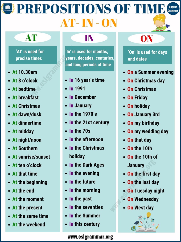 Preposition-of-Time-in-English