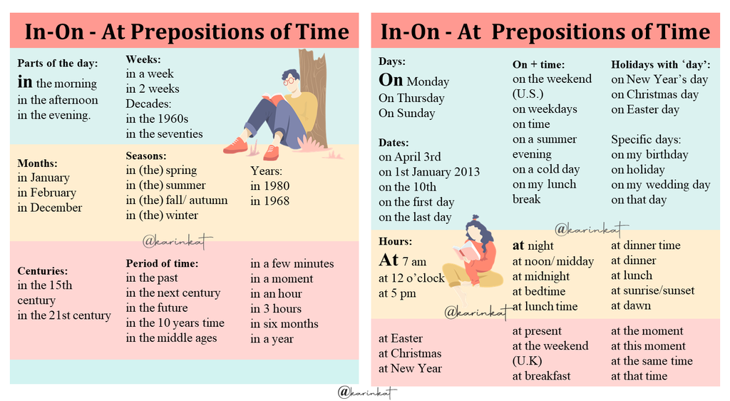 PREPOSITIONS-of-TIME-AT-ON-IN-cp