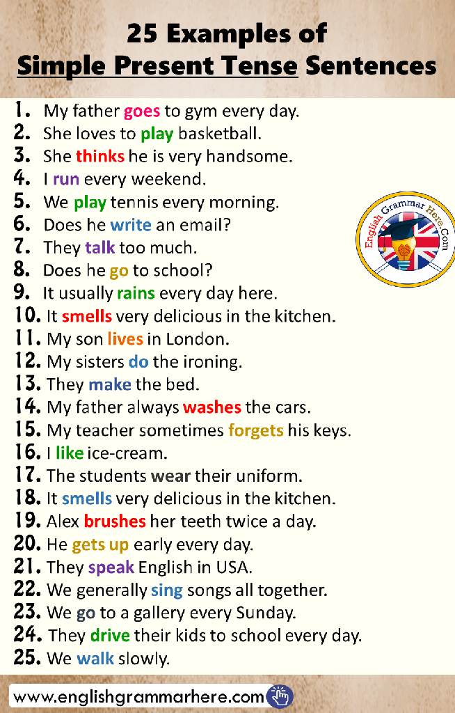 25 sentence of Present Simple