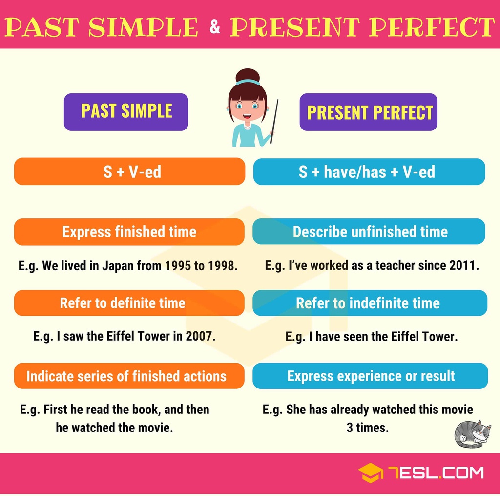 past-simple-vs.-present-perfect-2