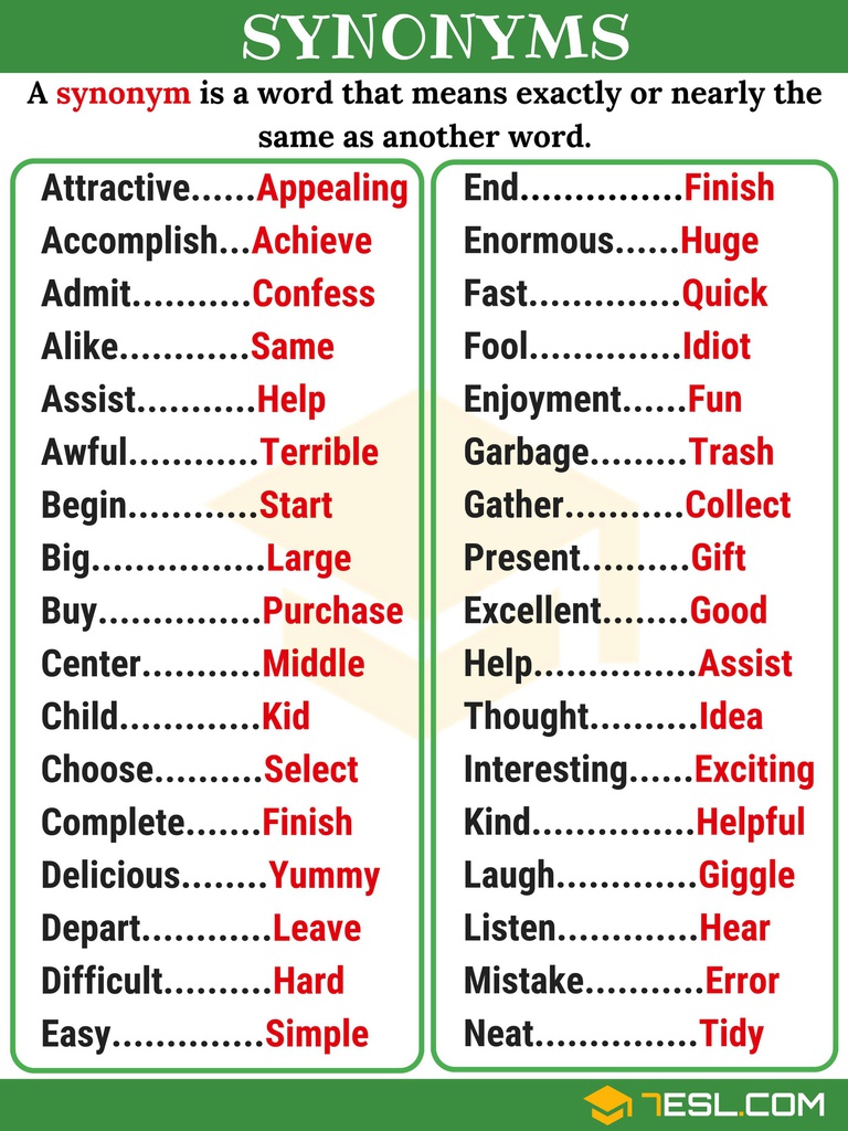 Synonym and Antonym 5