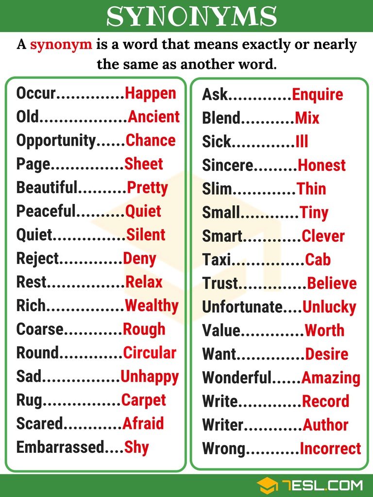 Synonym and Antonym 6