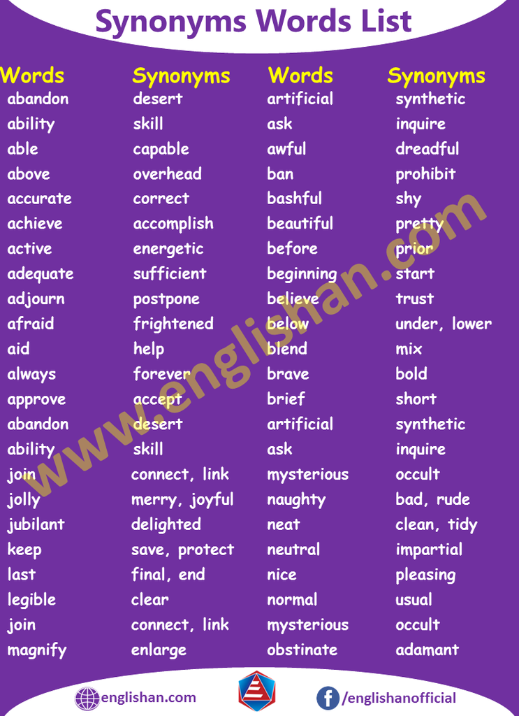 Synonym and Antonym