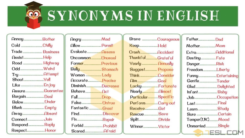 Synonyms2