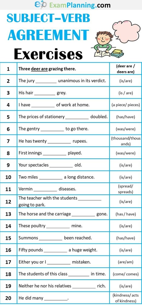 subject-verb-agreement