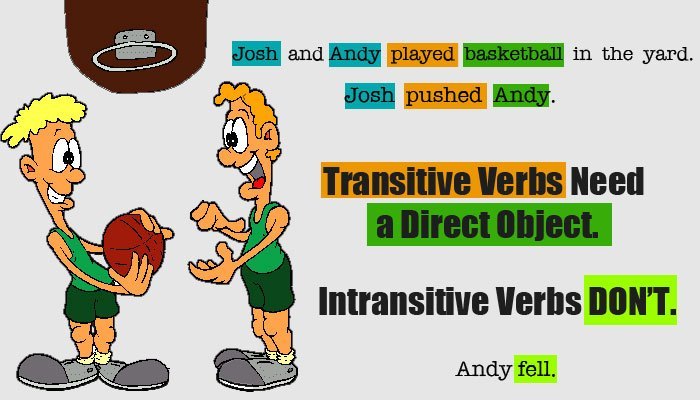 transitive-intransitive-verbs-english-grammar