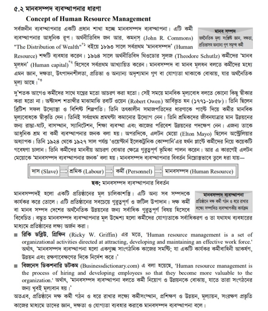 মানব সম্পদ ব্যবস্থাপনার ধারণা