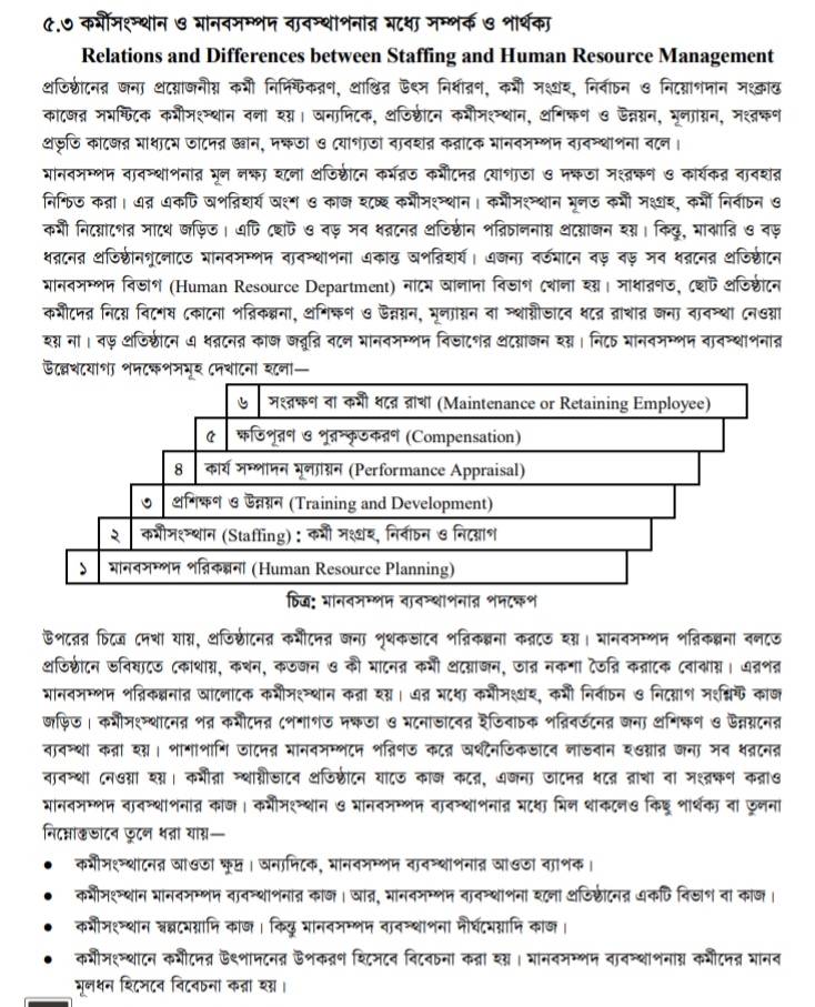 কর্মীসংস্থান ও মানব সম্পদ ব্যবস্থাপনার মধ্যে পার্থক্য ও সম্পর্ক