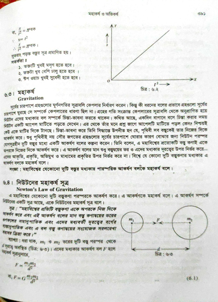 পাঠঃ ৬.৩,৪- মহাকর্ষ,  নিউটনের মহাকর্ষ সূত্র 