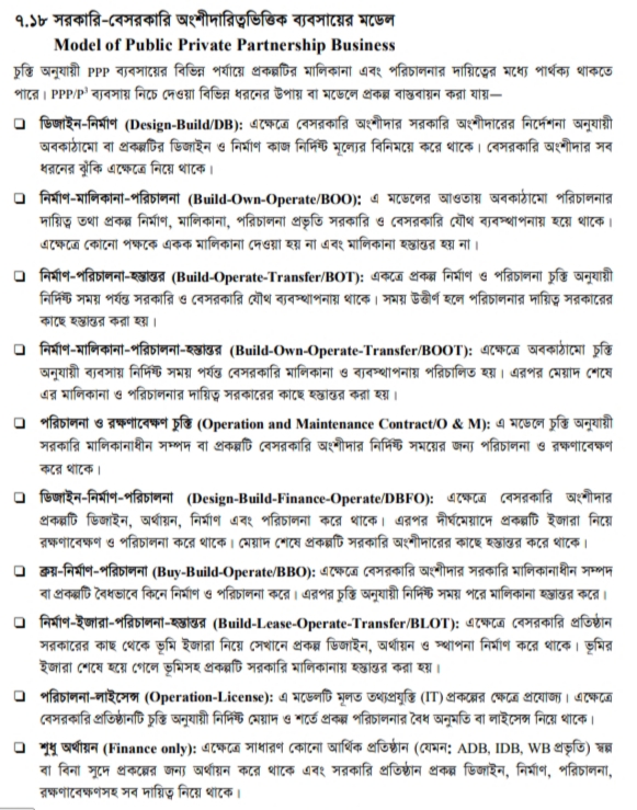 সরকারি বেসরকারি অংশীদারিত্ব ভিত্তিক ব্যবসায় মডেল