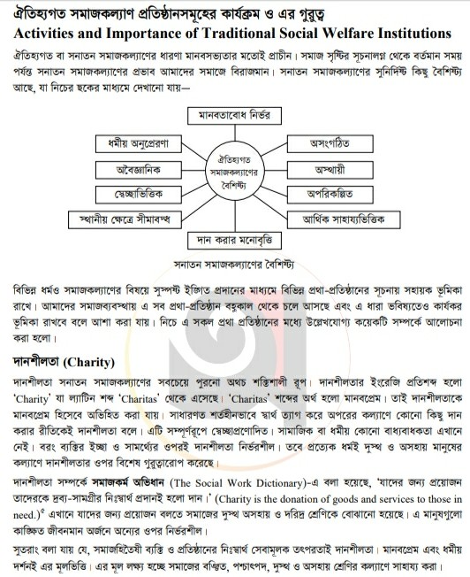 ঐতিহ্যগত সমাজকল্যাণ প্রতিষ্ঠানসমূহের কার্যক্রম ও গুরুত্ব