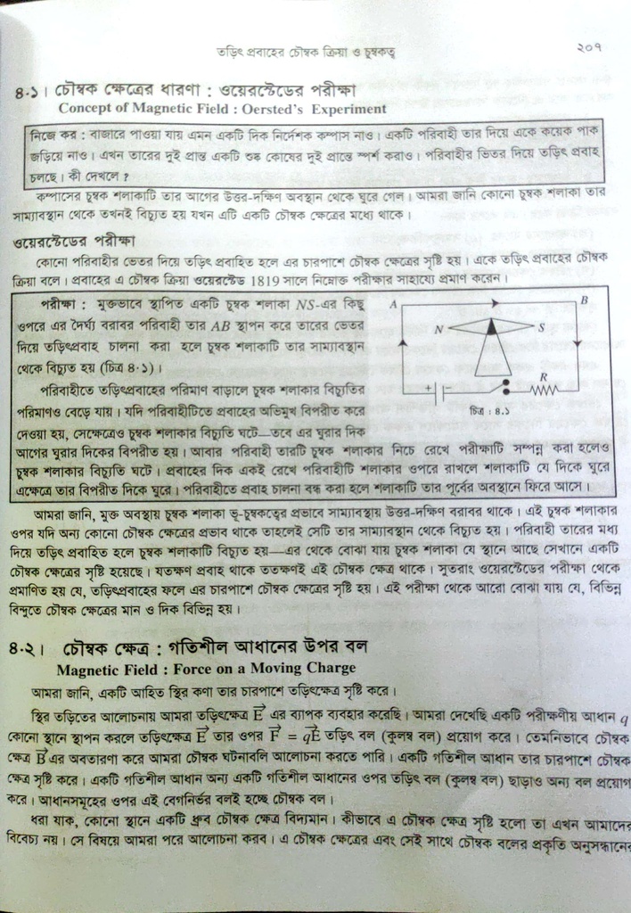 পাঠঃ ৪.১,২- চৌম্বক ক্ষেত্রের ধারণা ও চৌম্বক ক্ষেত্র 