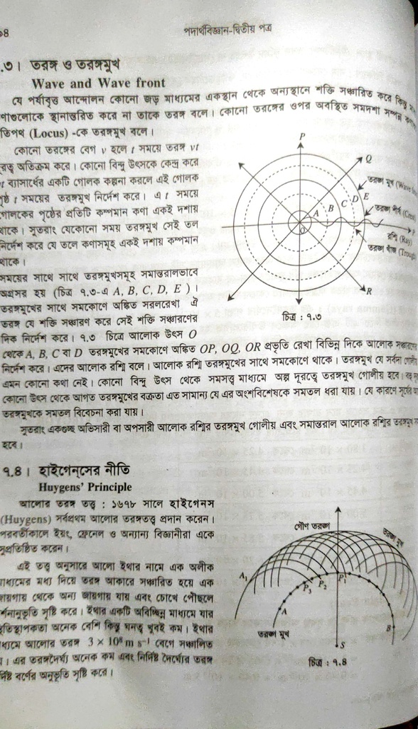 পাঠঃ ৭.৩,৪- তরঙ্গ ও তরঙ্গ মুখ,  হাইগেন্সের নীতি 