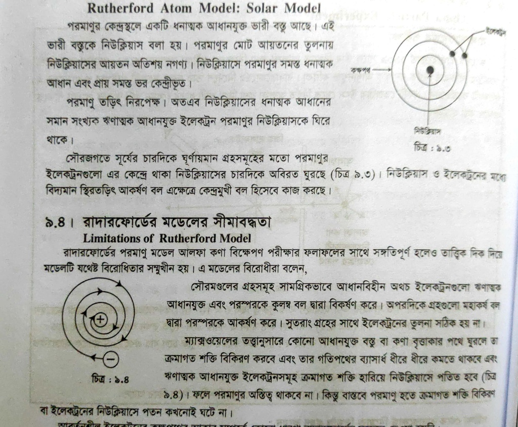 পাঠঃ ৯.৩,৪- রাদারফোর্ডের পরমাণু মডেল ও মডেলের সীমাবদ্ধতা 