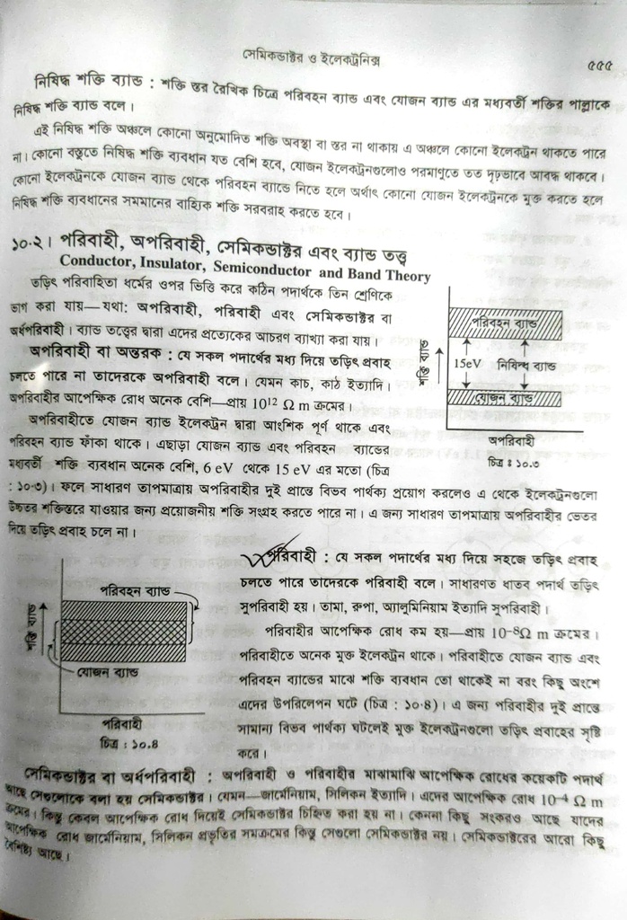 পাঠঃ ১০.২- পরিবাহী, অপরিবাহী, সেমিকন্ডাক্টর এবং ব্যাংন্ড তত্ত্ব