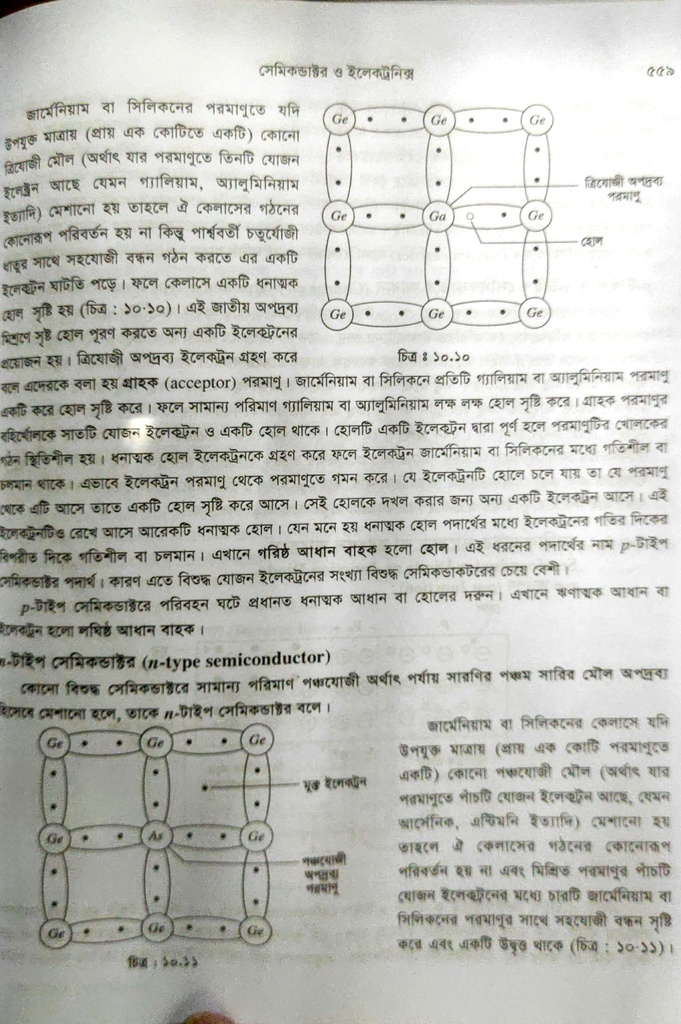 পাঠঃ ১০.৫- P-টাইপ ও N- টাইপ সেমিকন্ডাক্টর 